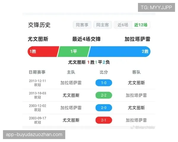 欧冠淘汰赛抽签将直接确定1-8决赛对手，并锁定整个淘汰赛阶段落位情况